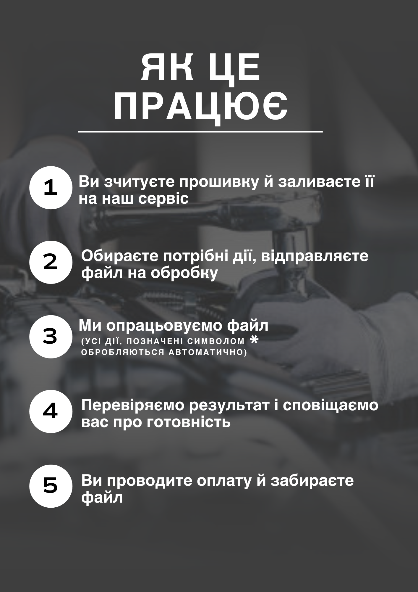 how it works
